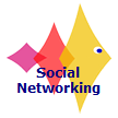 Social
Networking